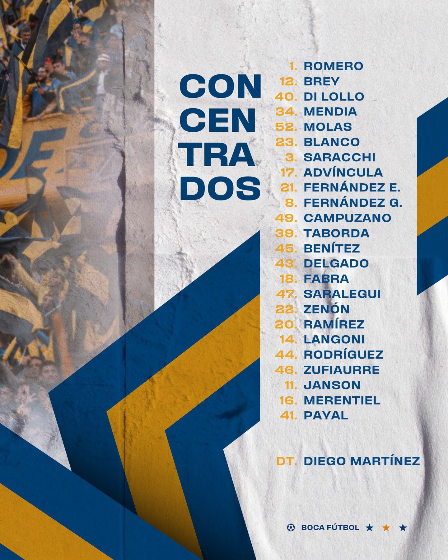 La lista de convocados de Boca Juniors para enfrentar a Central Córdoba en Santiago del Estero (@BocaJrsOficial)