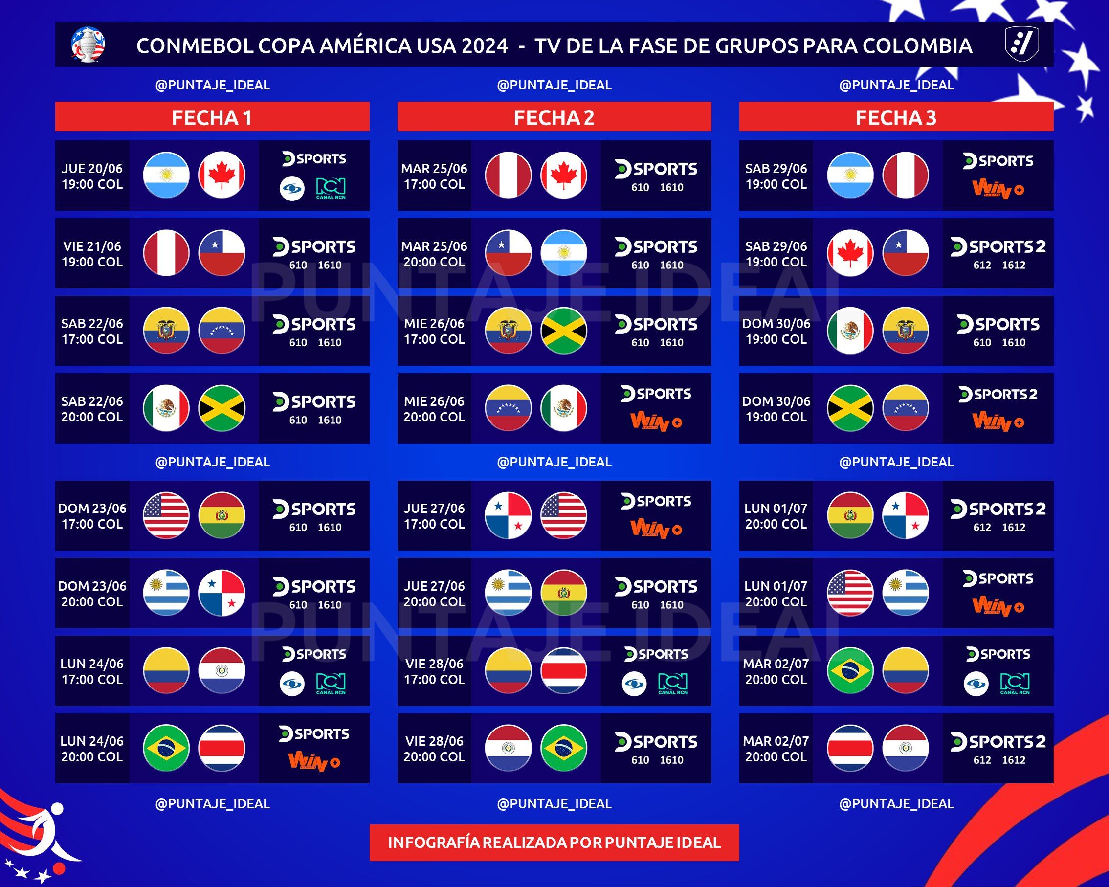 Copa América - Colombia