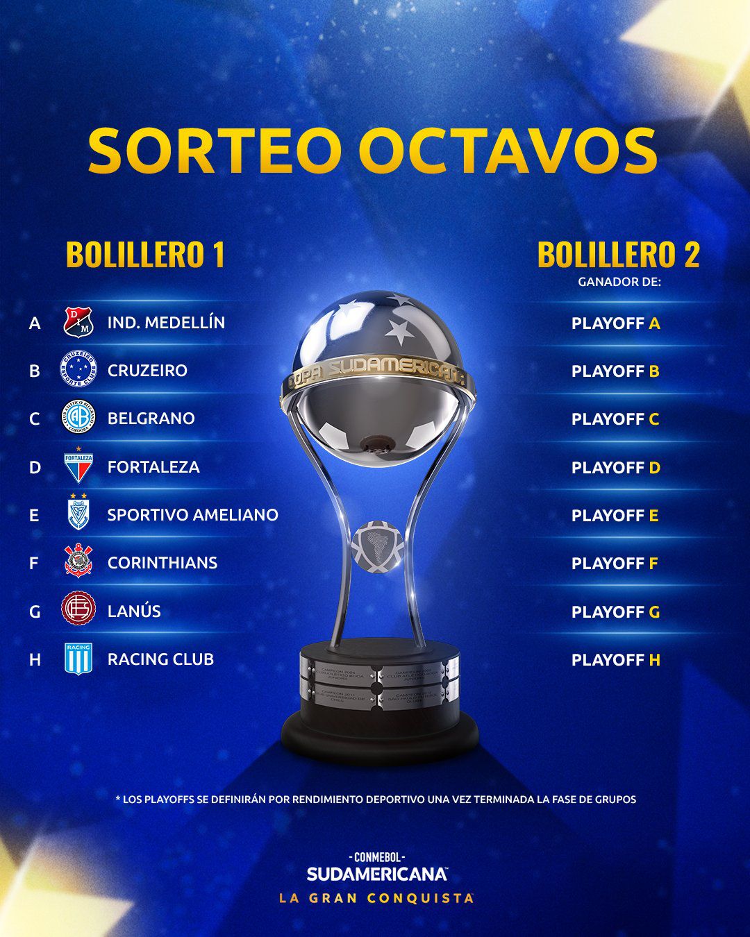 Sorteo octavos - Copa Sudamericana