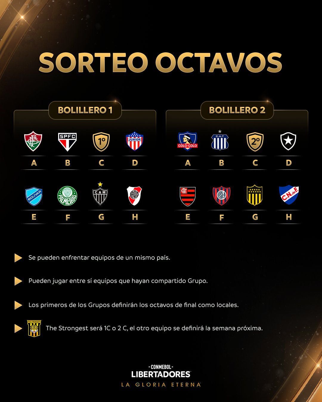 Todo lo que debes conocer previo al sorteo de los octavos de final de la Copa Libertadores 2024.