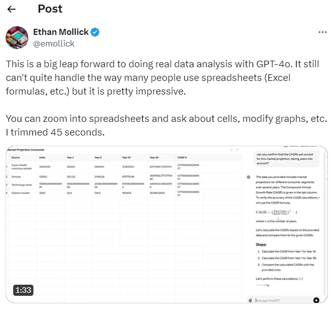 Los usuarios puede adjuntar hojas de excel a ChatGPT. (X: emollick)