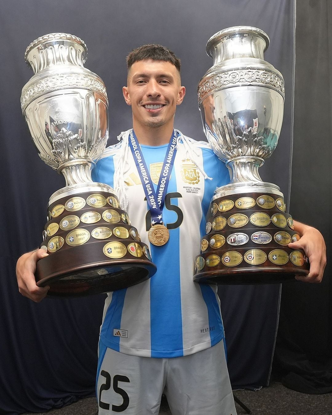 El álbum de fotos de La Scaloneta campeona de la Copa América