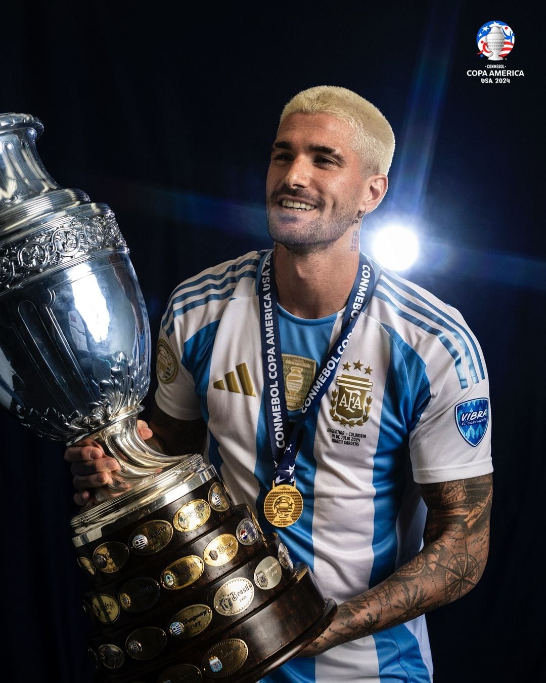 El álbum de fotos de La Scaloneta campeona de la Copa América