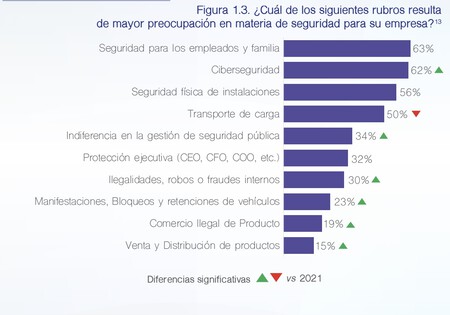 CRIMINALIDAD EMPRESAS MÉXICO