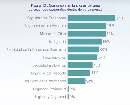 CRIMINALIDAD EMPRESAS MÉXICO