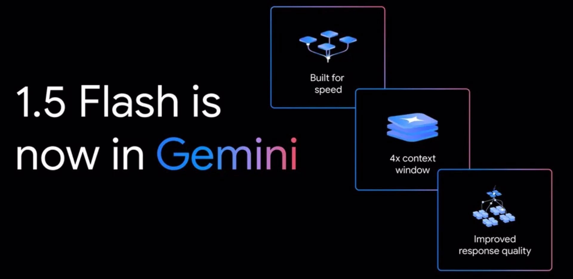 El modelo de 1.5 Flash hace que Gemini sea más rápido en sus respuestas. (Google)