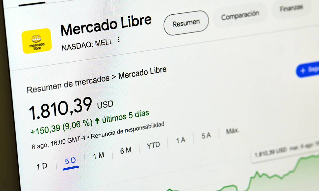 Mientras Wall Street se desangraba, un gigante del comercio online en Latinoamérica hacía historia: Mercado Libre