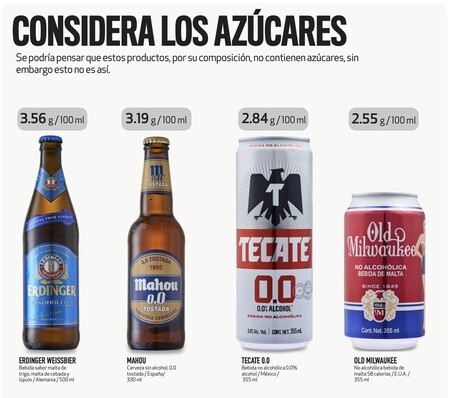 cerveza azúcar