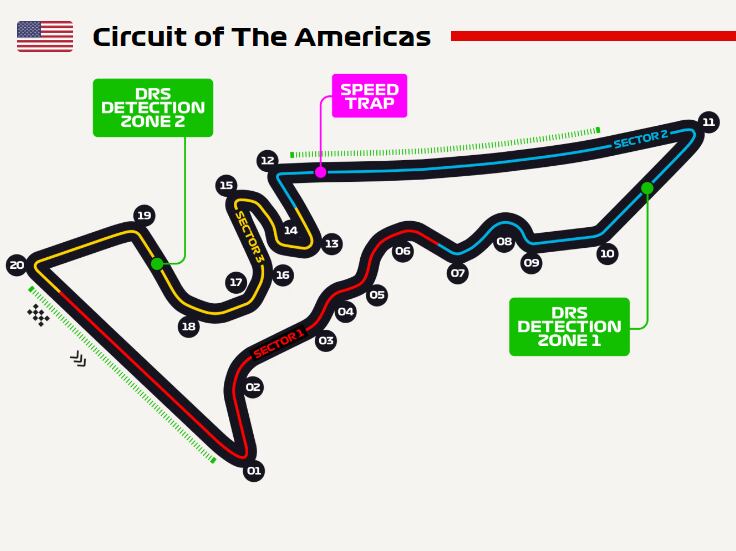 El GP de Estados Unidos se correrá el próximo 20 de octubre en Texas