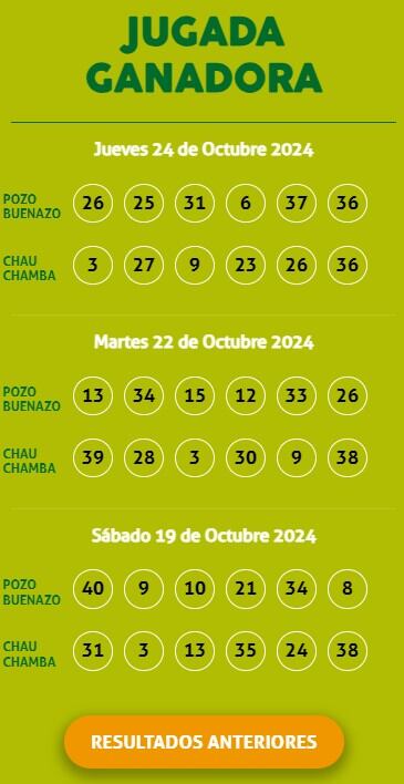 Kábala resultados del 24 de octubre de 2024: números ganadores y video del sorteo.