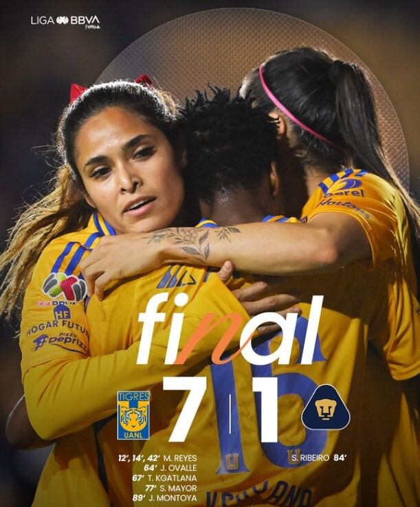 (X / Liga MX Femenil)