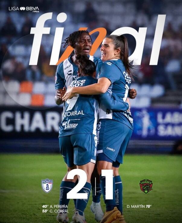 (X / Liga MX Femenil)