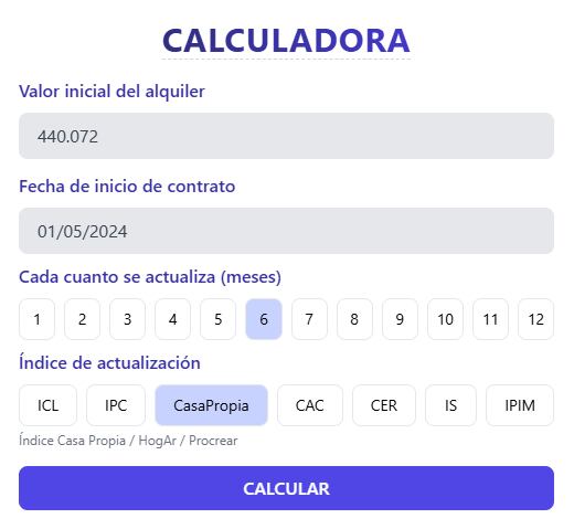 Los contratos firmados entre el 17 de octubre y el 29 de diciembre de 2023 se ajustan cada seis meses con el índice de Casa Propia