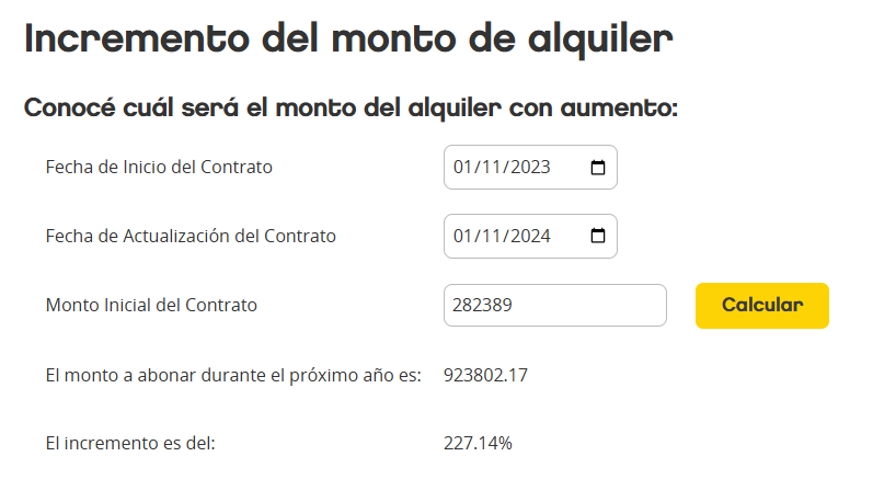 Quienes actualicen el contrato de alquiler en noviembre en función del Índice de Contratos de Locación pagarán un 227,14% más que el año anterior